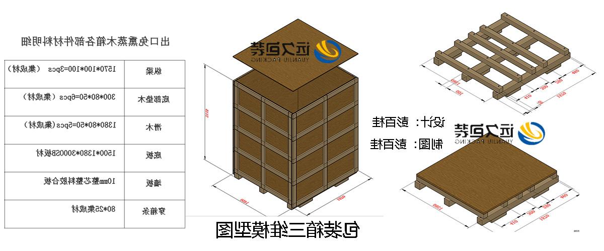 <a href='http://gb2i.ldjy.net'>买球平台</a>的设计需要考虑流通环境和经济性